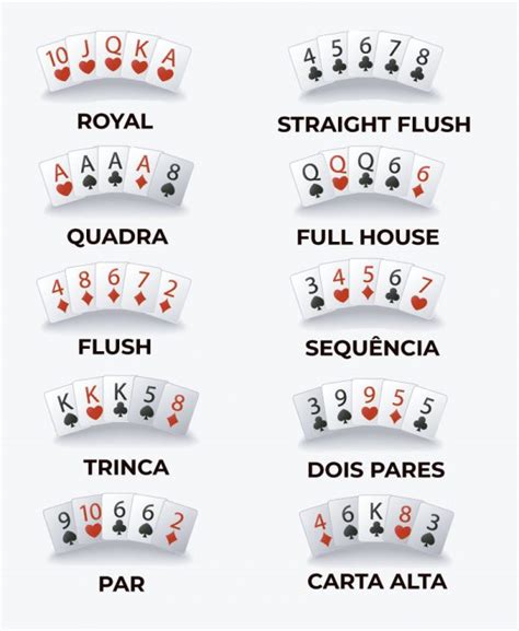 Mãos de poker para chamar